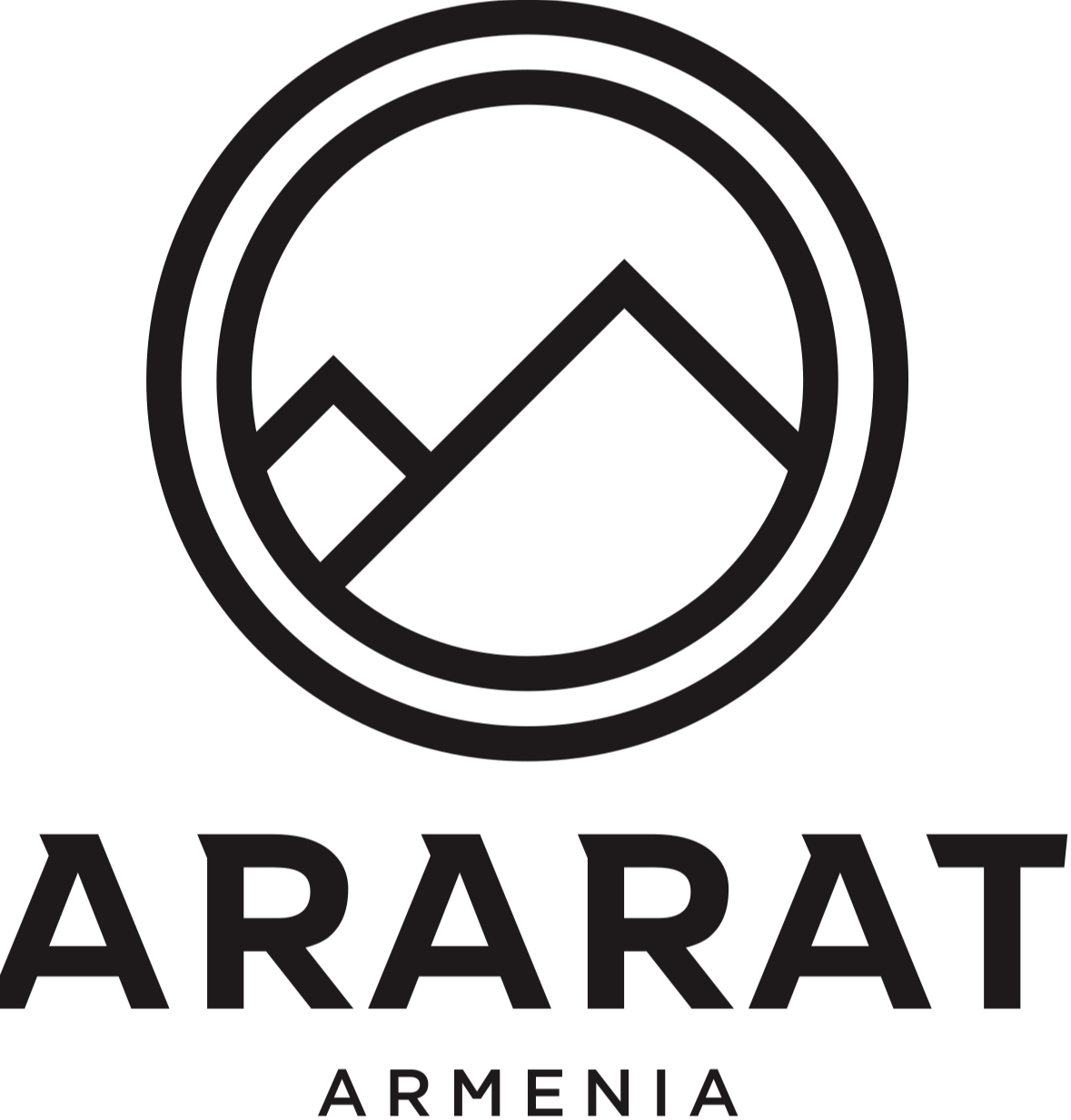 FCArarat-Armenia